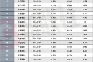 开云彩票网站安全吗截图4